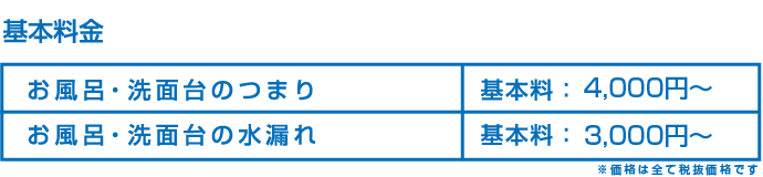 お風呂・洗面台のつまり水漏れ　基本料金